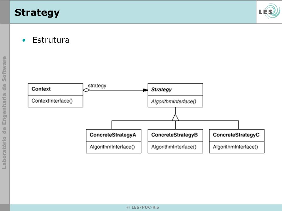 Strategy Estrutura © LES/PUC-Rio