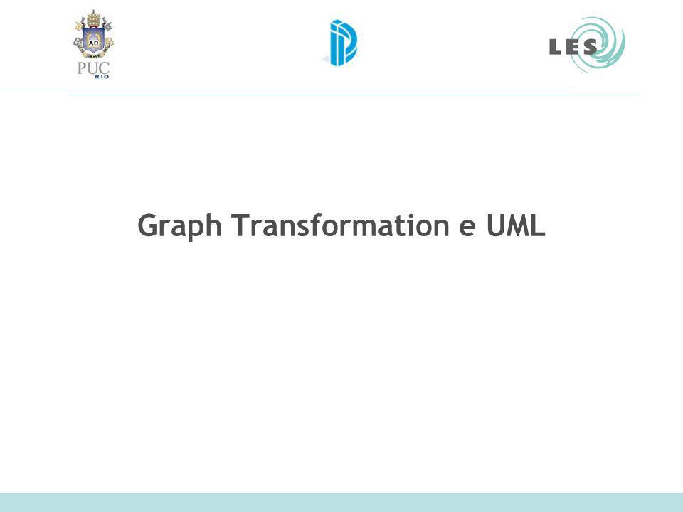 Graph Transformation e UML
