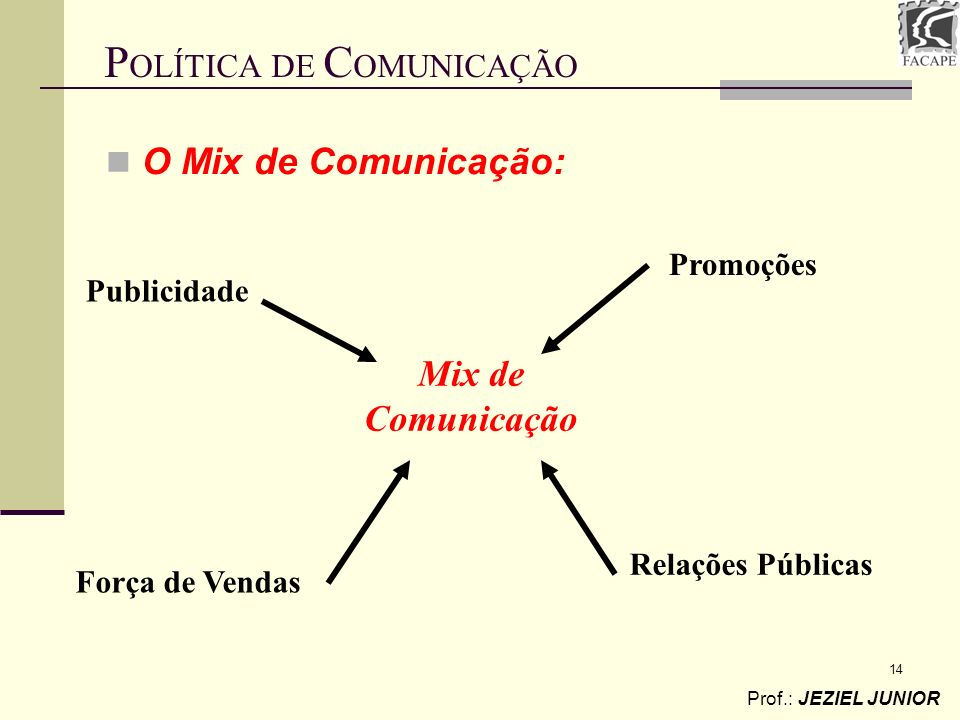POLÍTICA DE COMUNICAÇÃO
