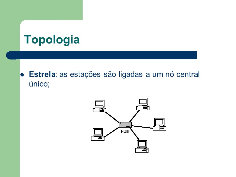 Topologia Estrela: as estações são ligadas a um nó central único;
