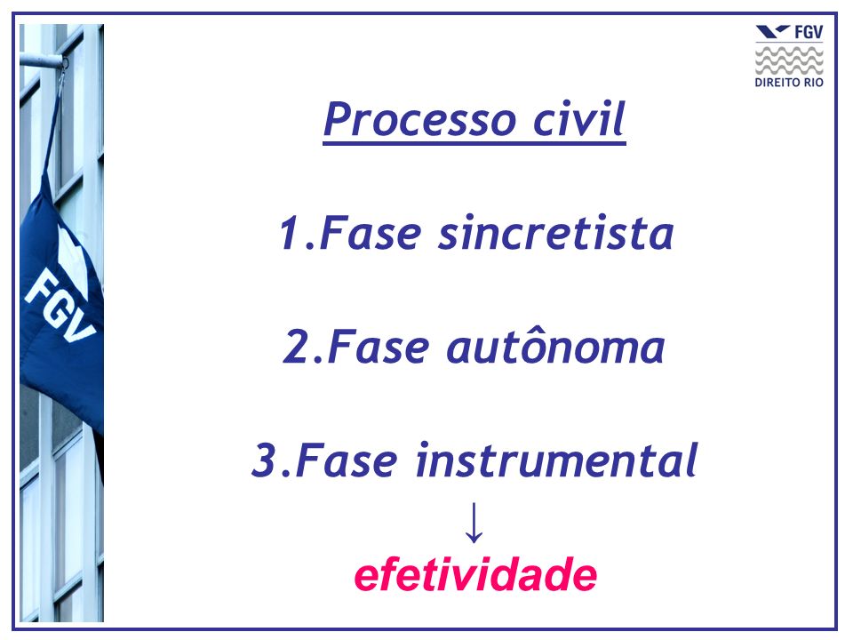 Processo civil Fase sincretista Fase autônoma Fase instrumental ↓ efetividade