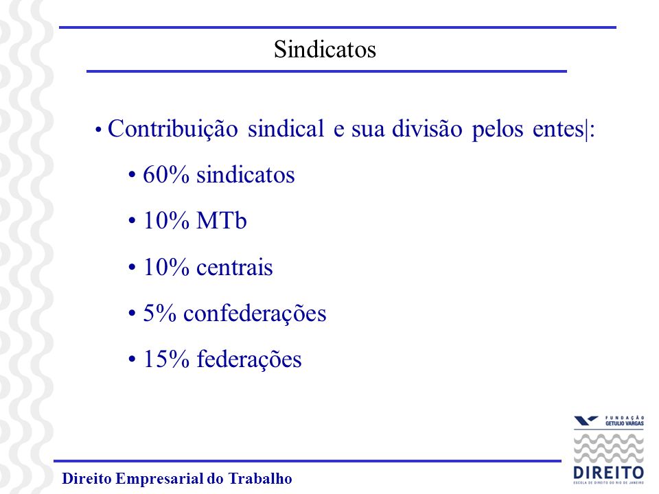 Sindicatos 60% sindicatos 10% MTb 10% centrais 5% confederações