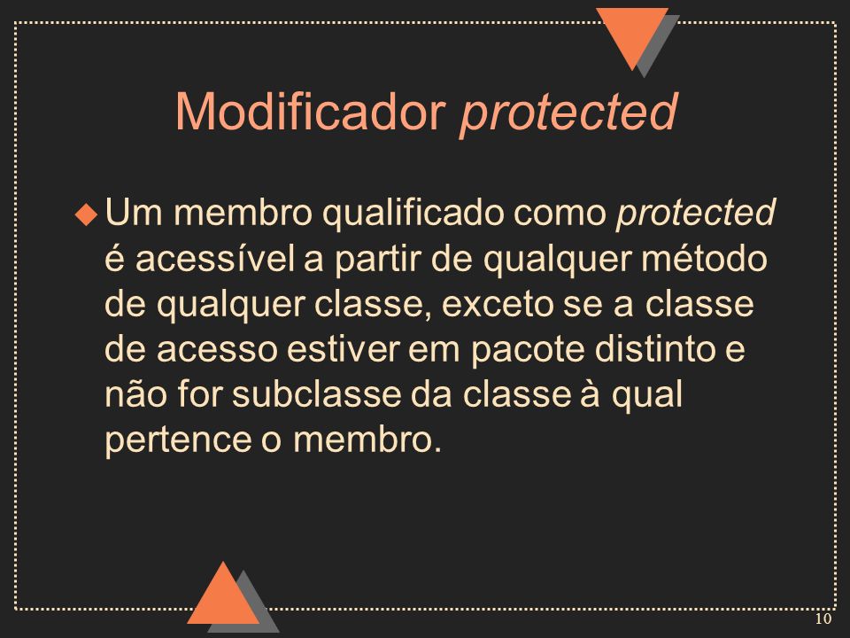 Modificador protected