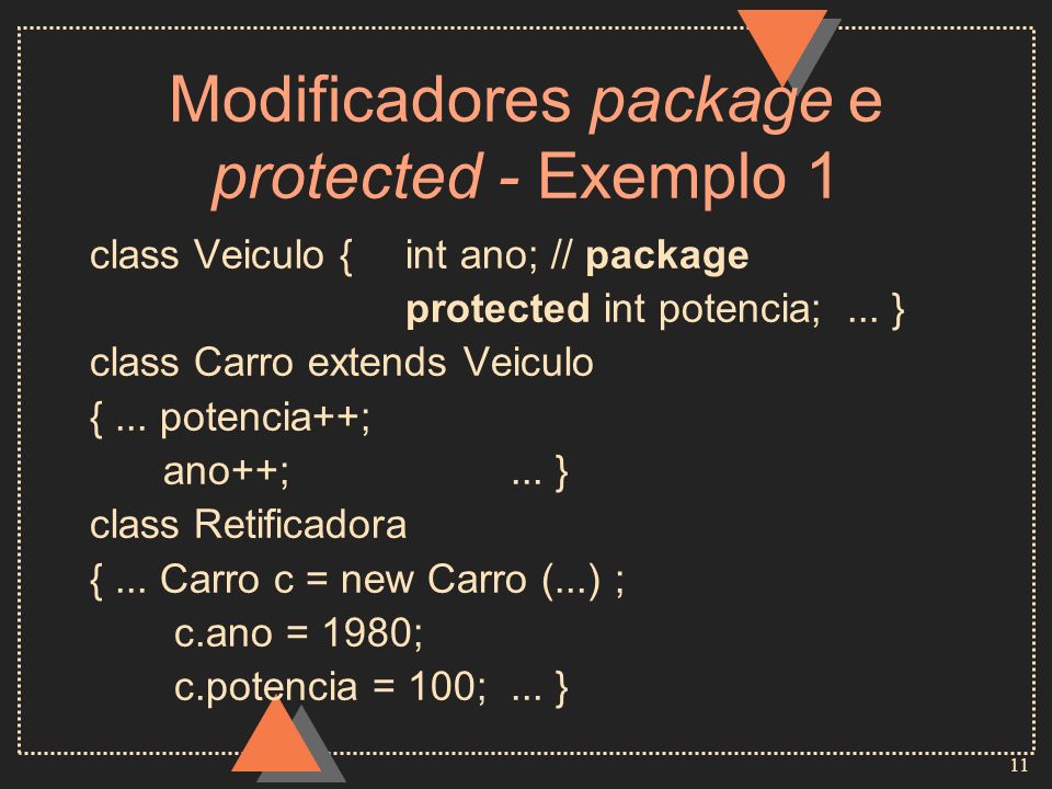 Modificadores package e protected - Exemplo 1