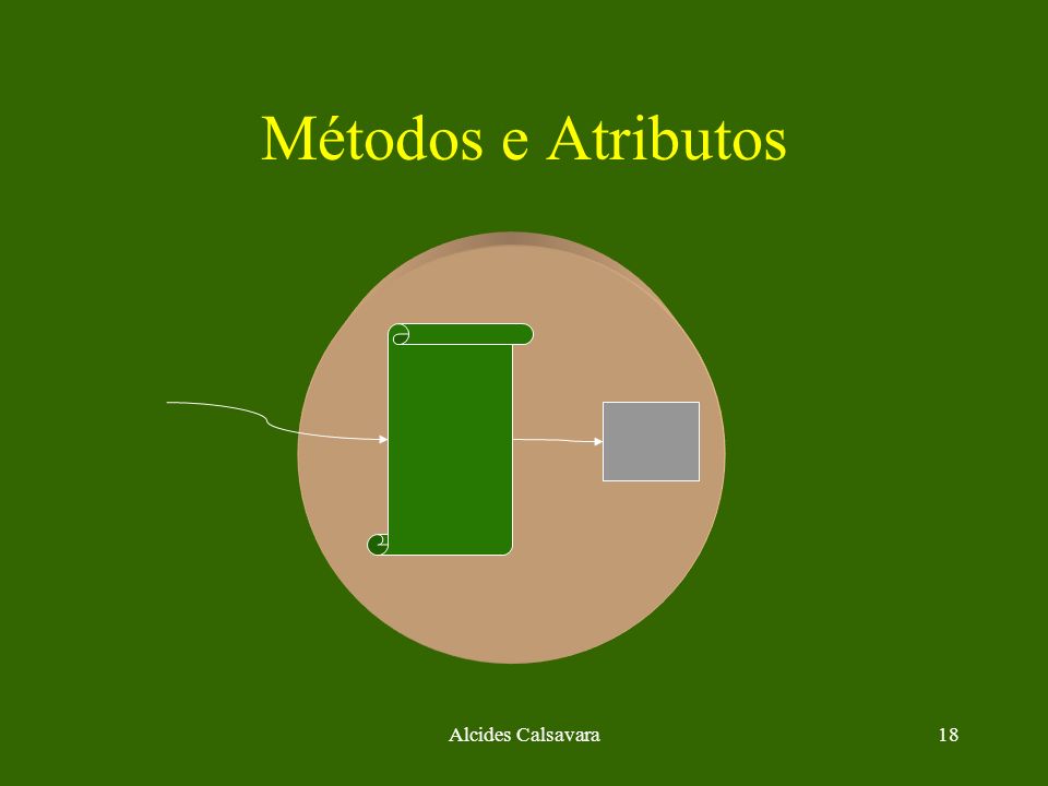 Métodos e Atributos Alcides Calsavara