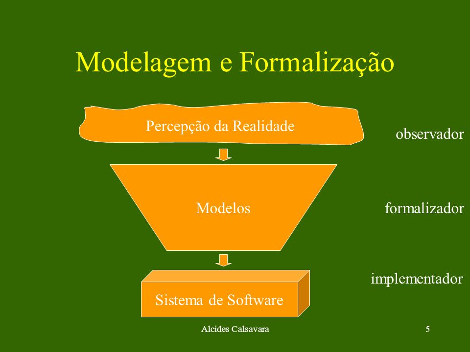 Modelagem e Formalização