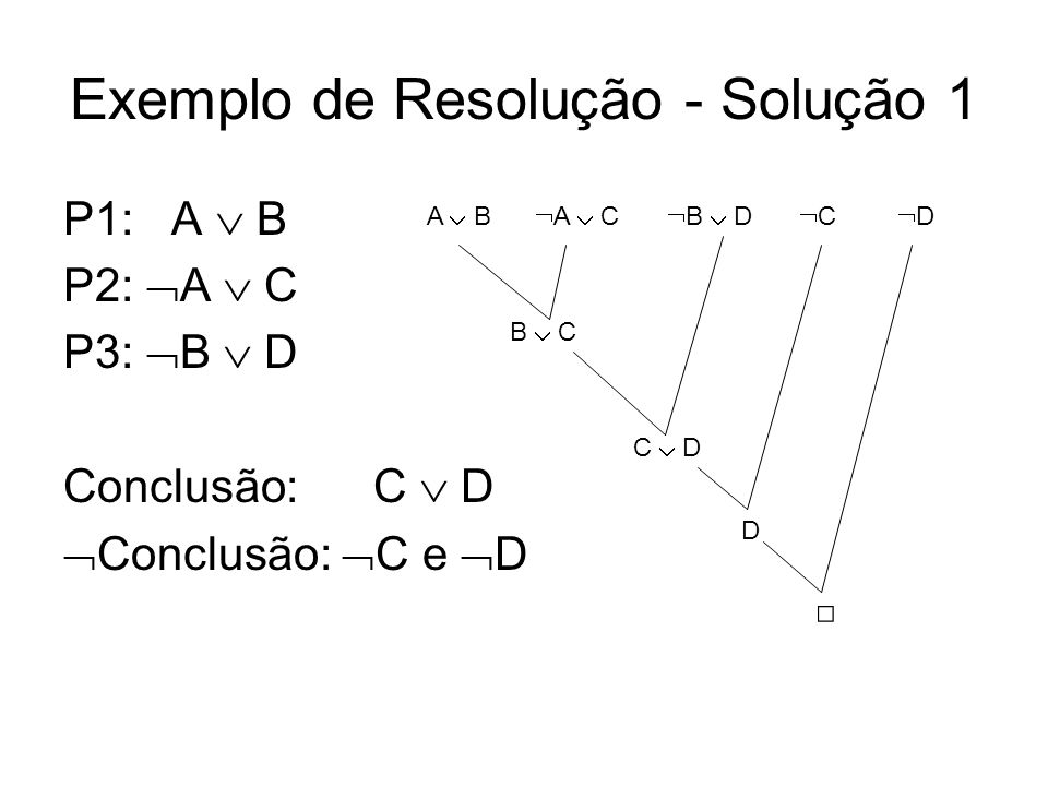 Exemplo de Resolução - Solução 1