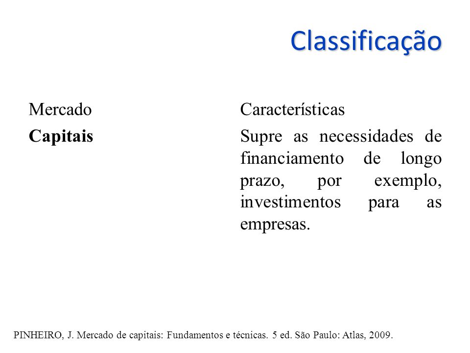 Classificação Mercado Características Capitais