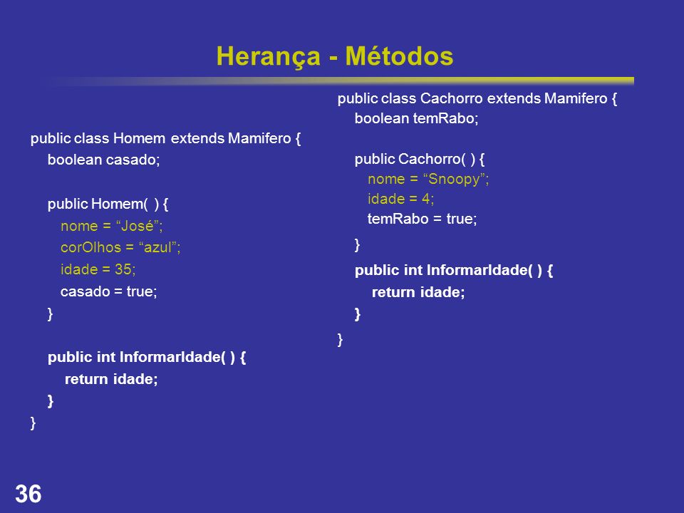 Herança - Métodos public class Cachorro extends Mamifero {
