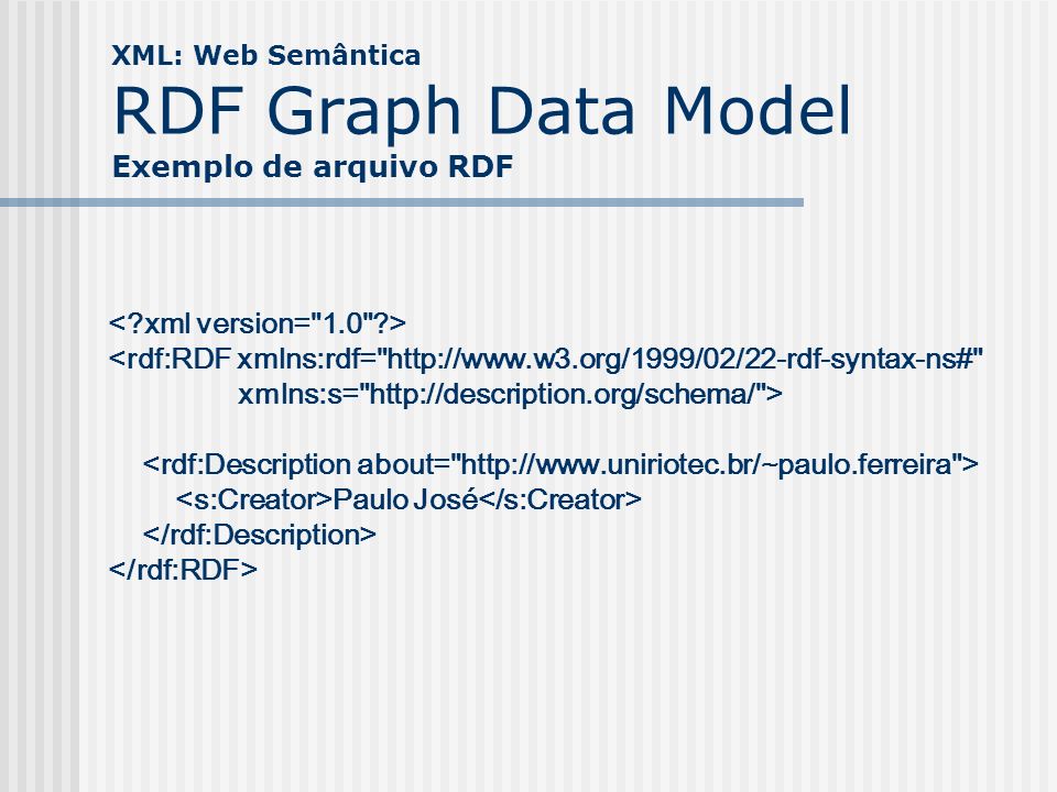 XML: Web Semântica RDF Graph Data Model Exemplo de arquivo RDF