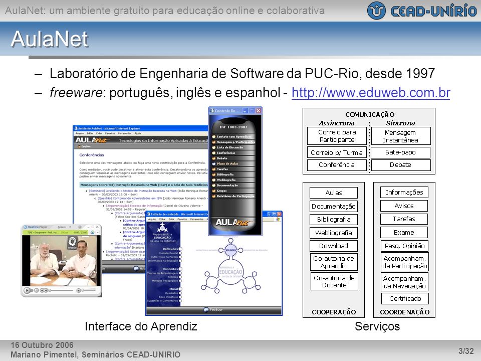 AulaNet Laboratório de Engenharia de Software da PUC-Rio, desde 1997