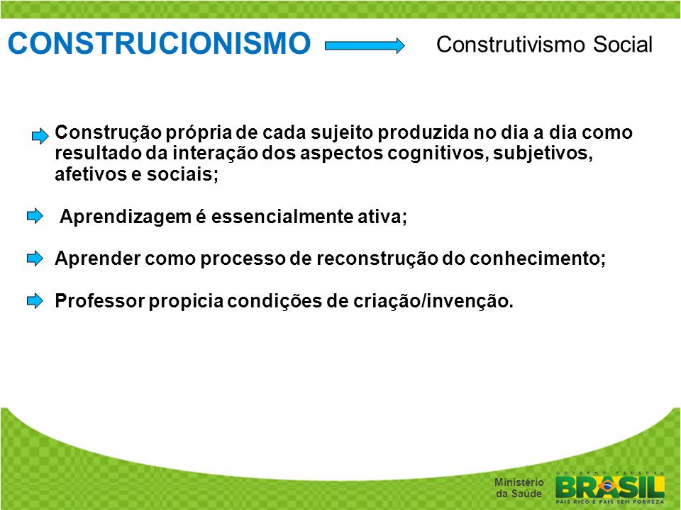 CONSTRUCIONISMO Construtivismo Social