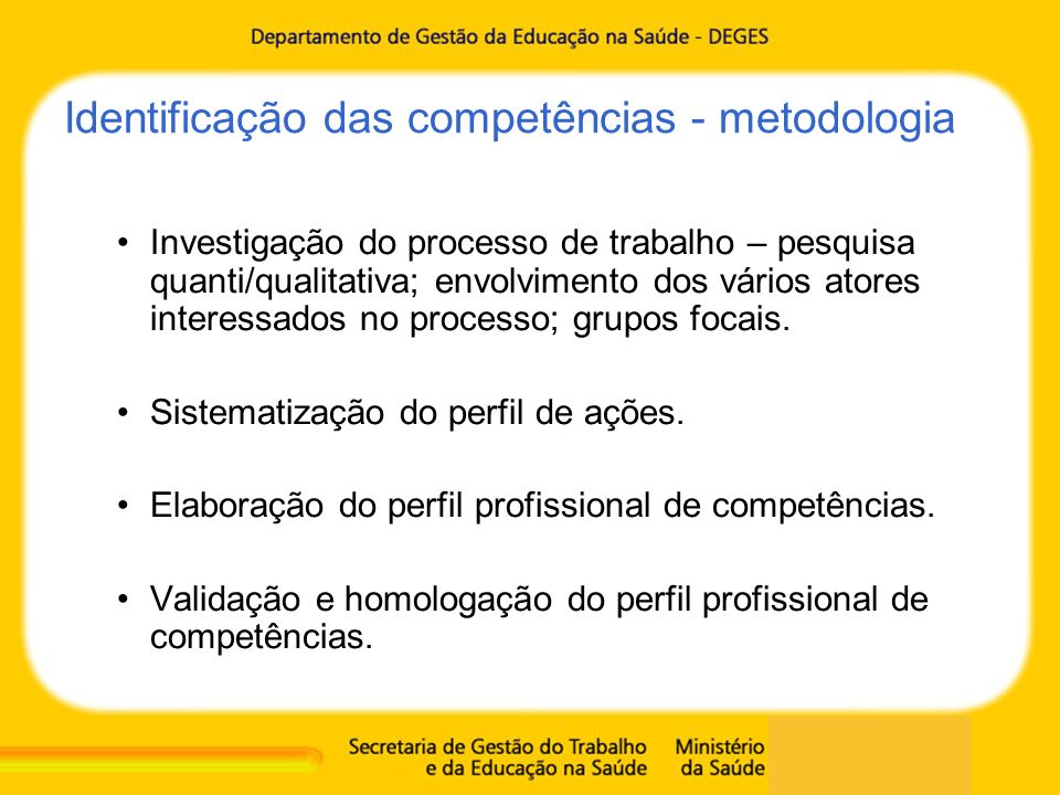 Identificação das competências - metodologia
