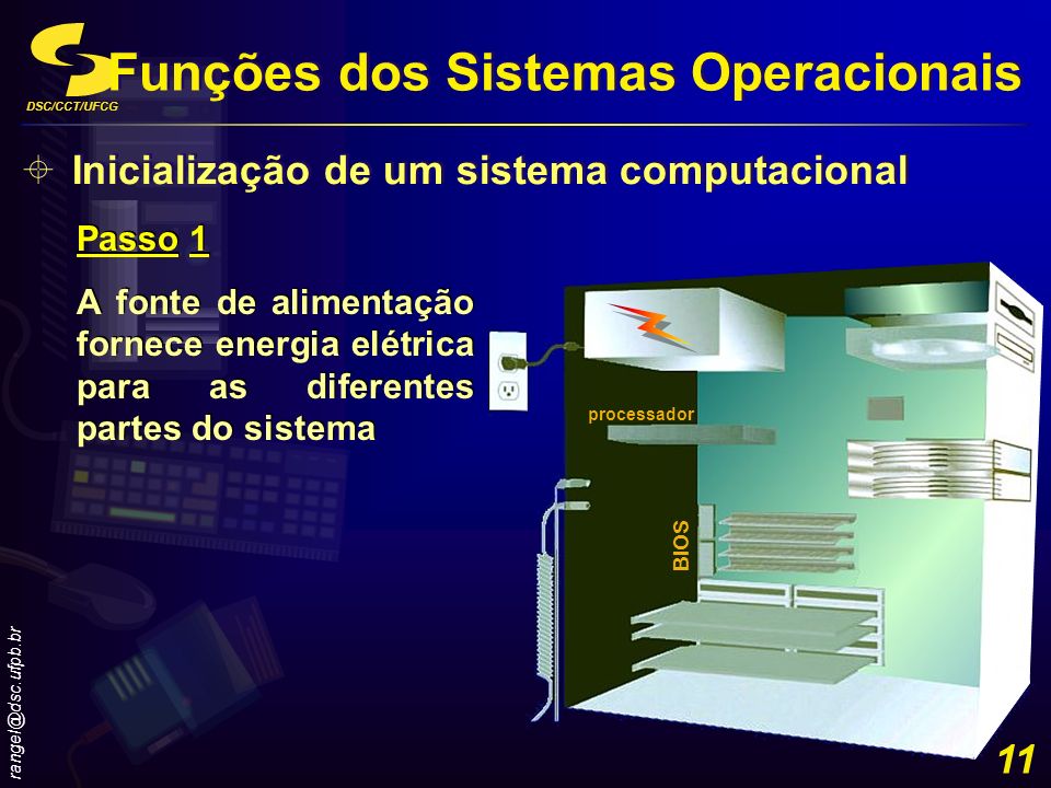 Funções dos Sistemas Operacionais