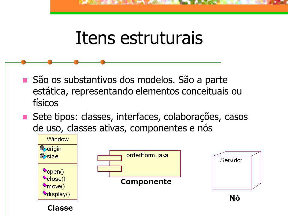 Itens estruturais São os substantivos dos modelos. São a parte estática, representando elementos conceituais ou físicos.