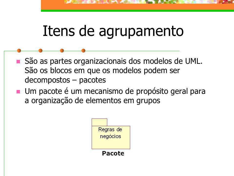 Itens de agrupamento São as partes organizacionais dos modelos de UML. São os blocos em que os modelos podem ser decompostos – pacotes.
