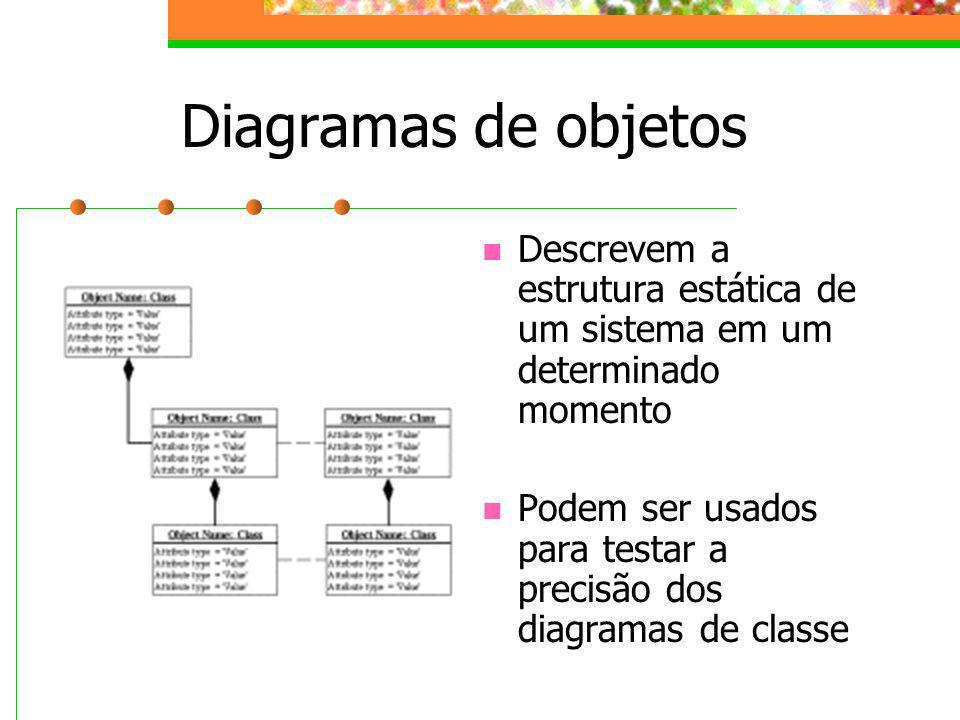 Diagramas de objetos Descrevem a estrutura estática de um sistema em um determinado momento.