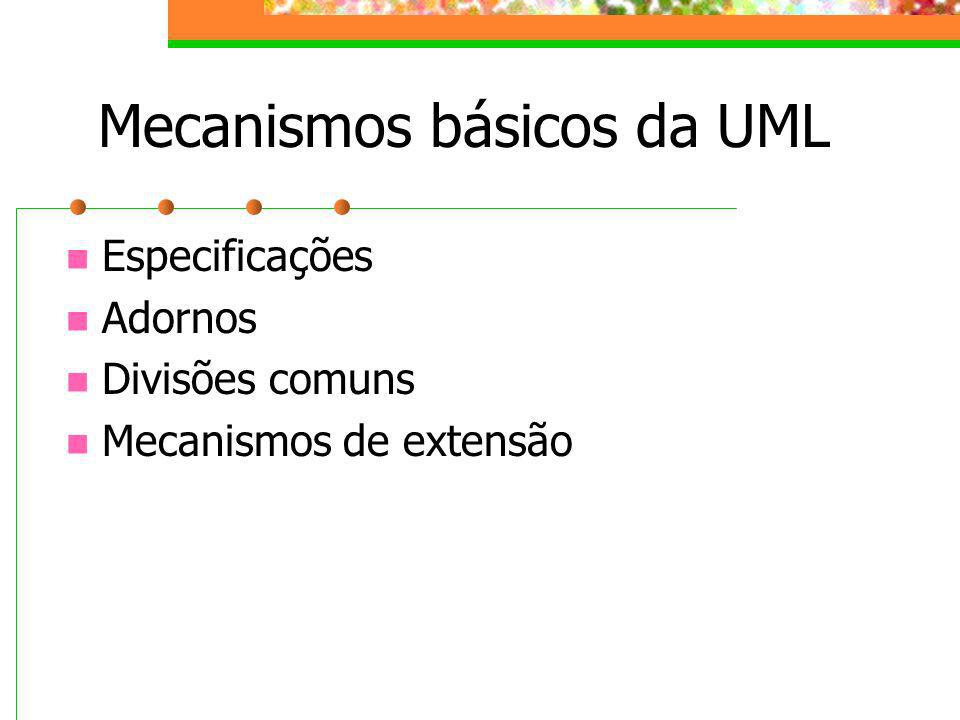 Mecanismos básicos da UML