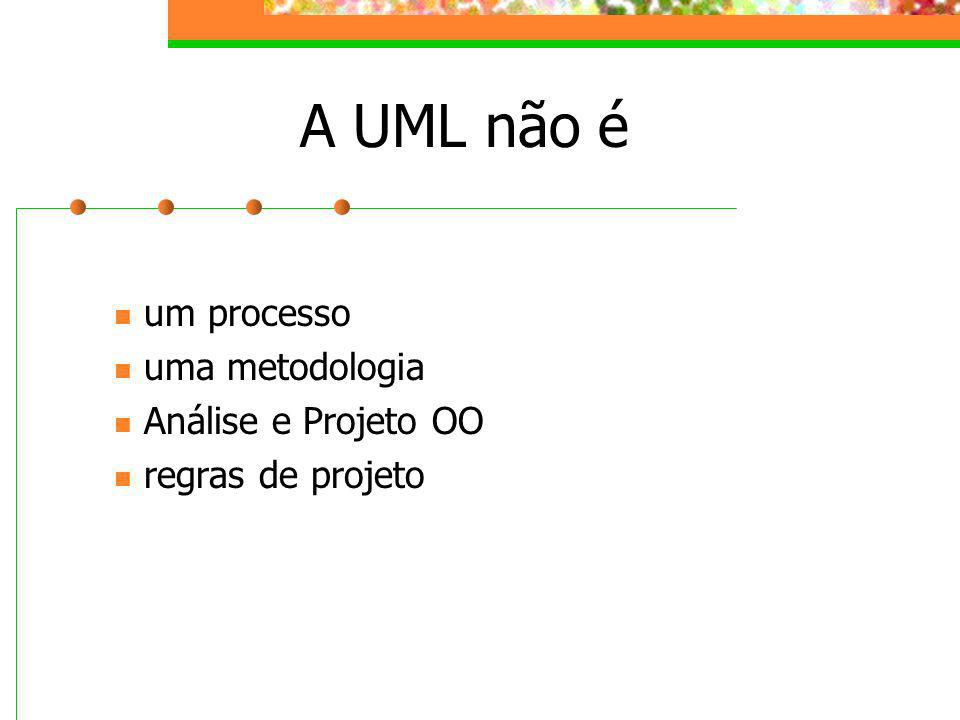 A UML não é um processo uma metodologia Análise e Projeto OO