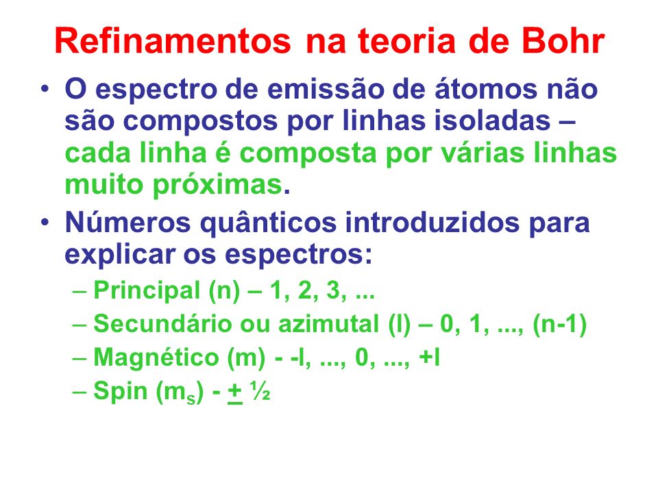 Refinamentos na teoria de Bohr