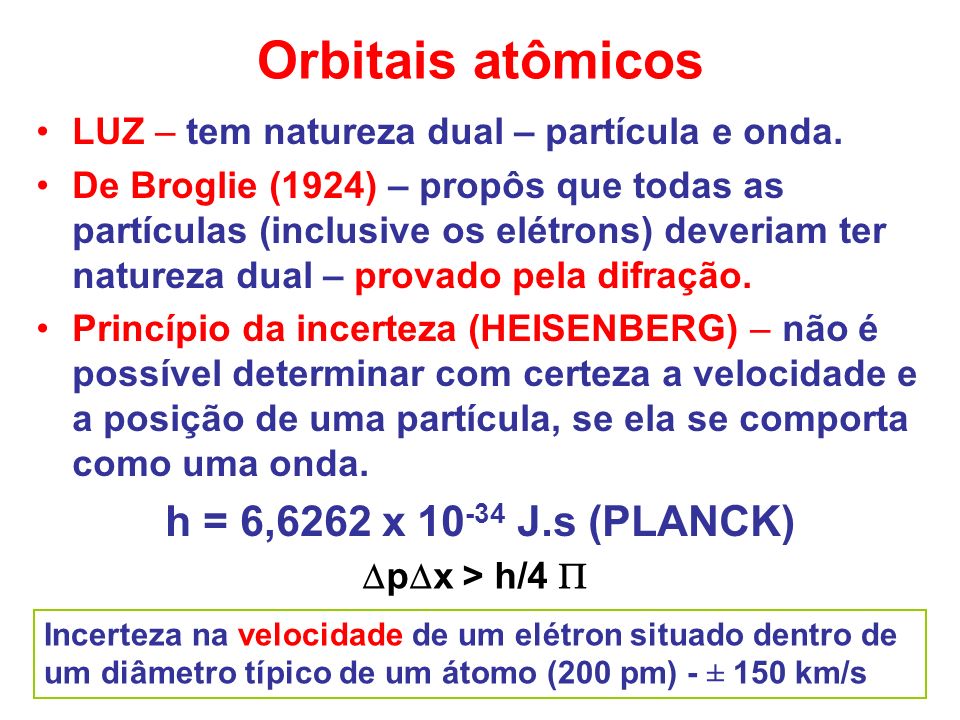 Orbitais atômicos h = 6,6262 x J.s (PLANCK)