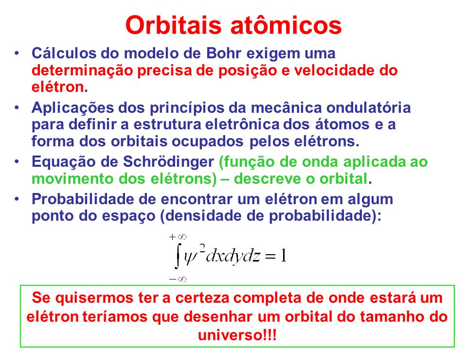 Orbitais atômicos Cálculos do modelo de Bohr exigem uma determinação precisa de posição e velocidade do elétron.