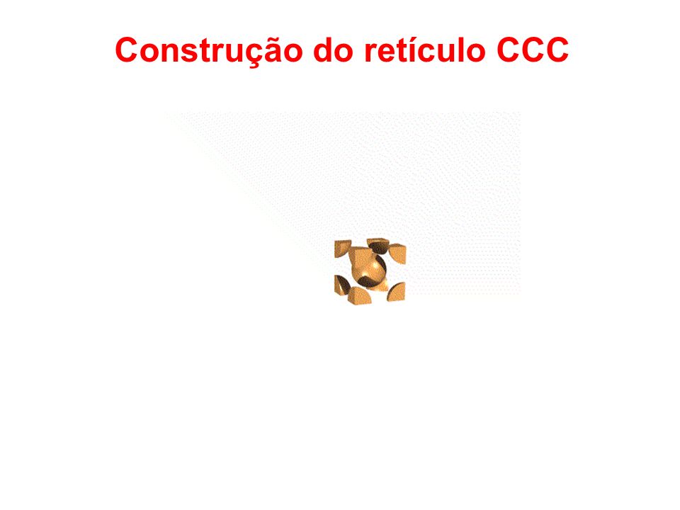 Construção do retículo CCC