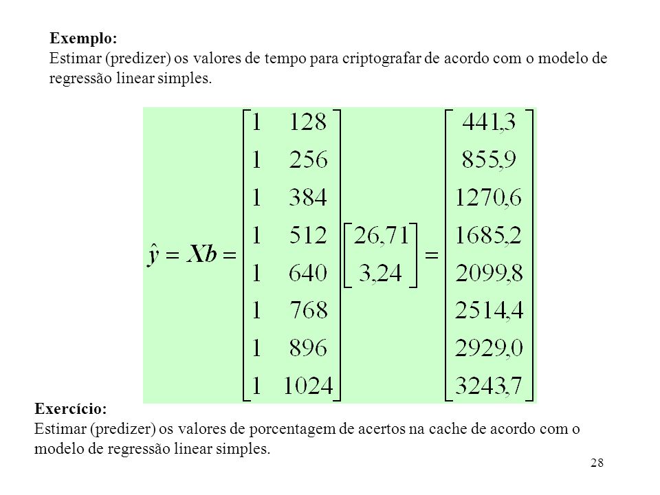 Exemplo: Estimar (predizer) os valores de tempo para criptografar de acordo com o modelo de regressão linear simples.