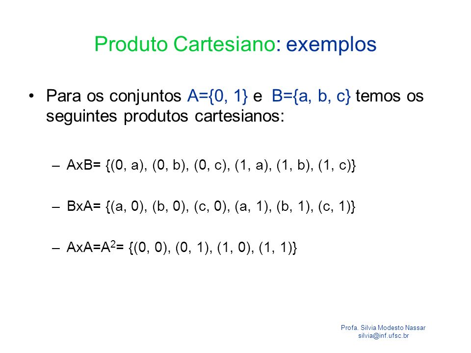 Produto Cartesiano: exemplos
