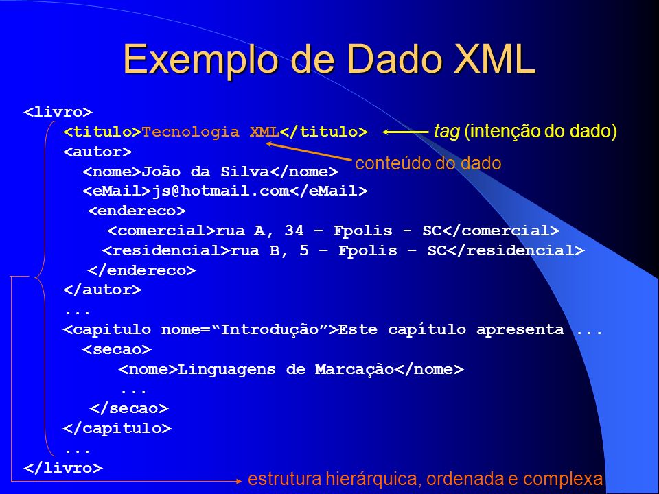 Exemplo de Dado XML tag (intenção do dado) conteúdo do dado