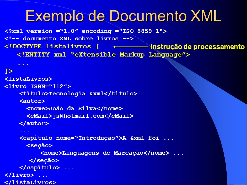 Exemplo de Documento XML