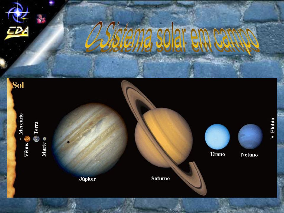 O Sistema solar em campo