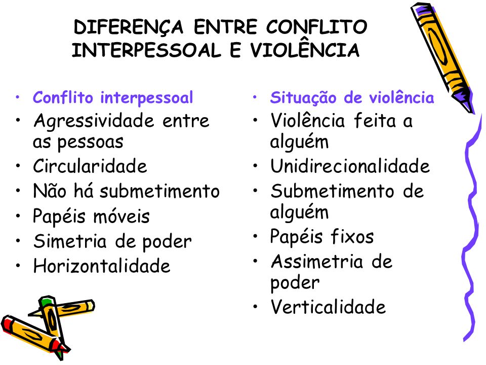 DIFERENÇA ENTRE CONFLITO INTERPESSOAL E VIOLÊNCIA