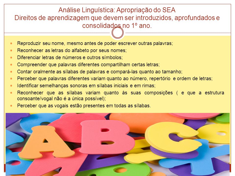Análise Linguística: Apropriação do SEA Direitos de aprendizagem que devem ser introduzidos, aprofundados e consolidados no 1º ano.