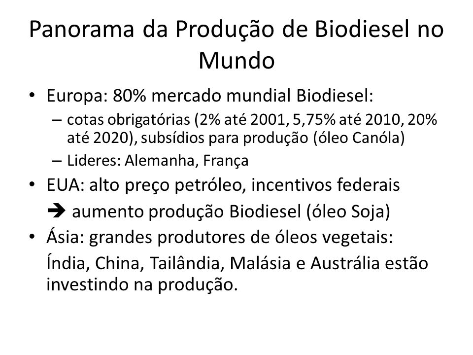 Panorama da Produção de Biodiesel no Mundo