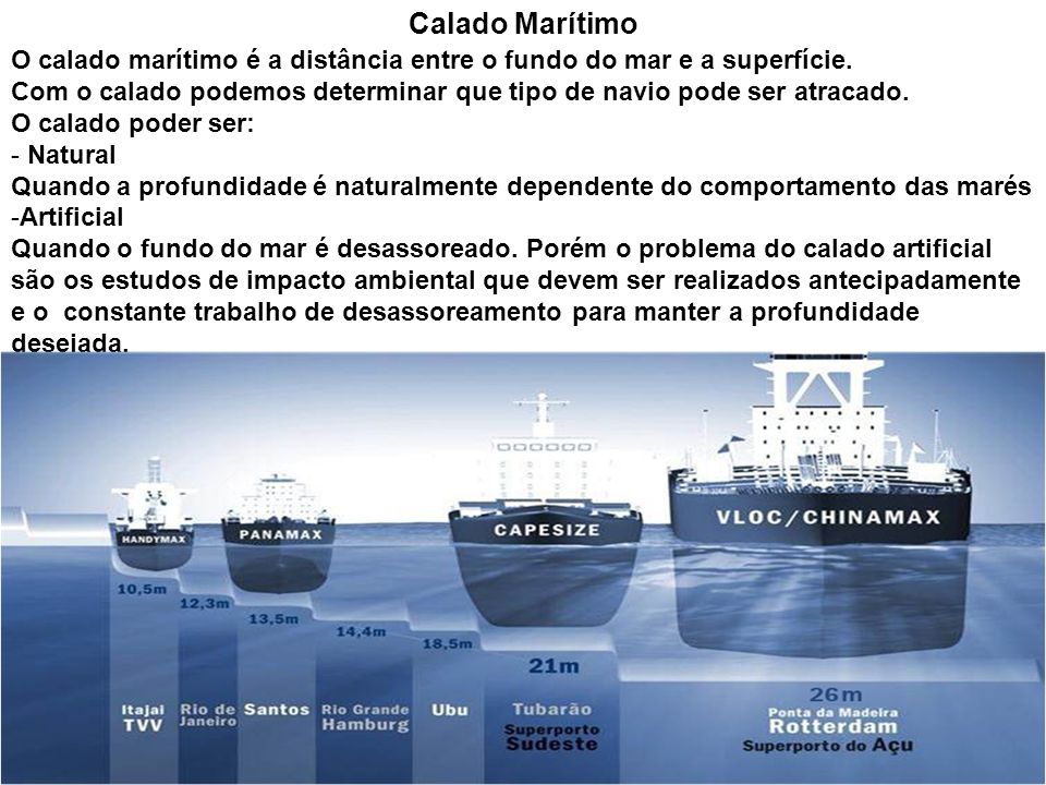 Portos No mundo existem 3 tipos de portos: Porto Marítimo - ppt video  online carregar