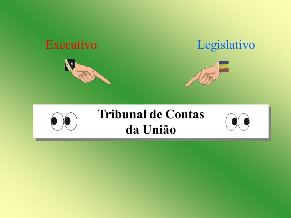 Executivo Legislativo Tribunal de Contas da União