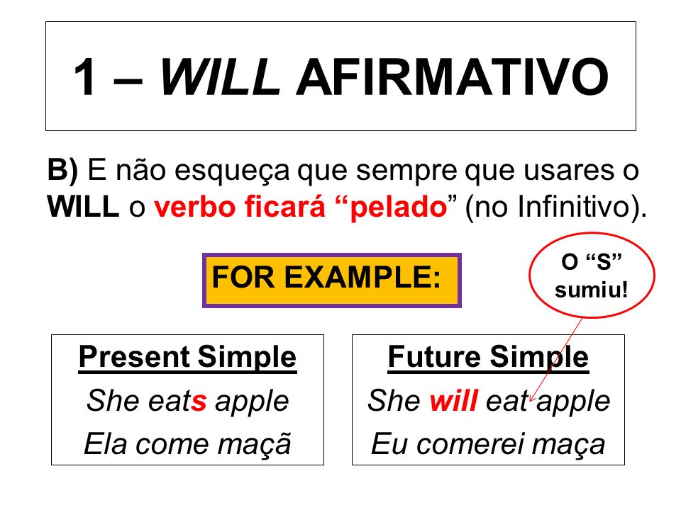 1 – WILL AFIRMATIVO B) E não esqueça que sempre que usares o WILL o verbo ficará pelado (no Infinitivo).