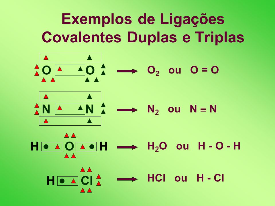Exemplos de Ligações Covalentes Duplas e Triplas