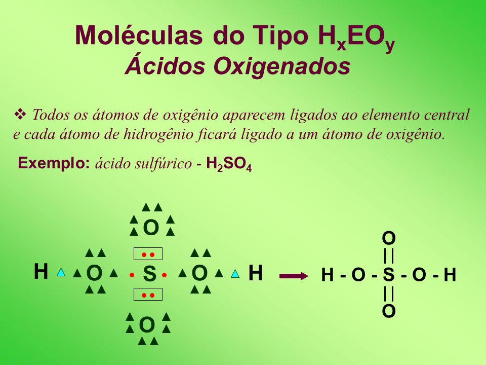 Moléculas do Tipo HxEOy Ácidos Oxigenados