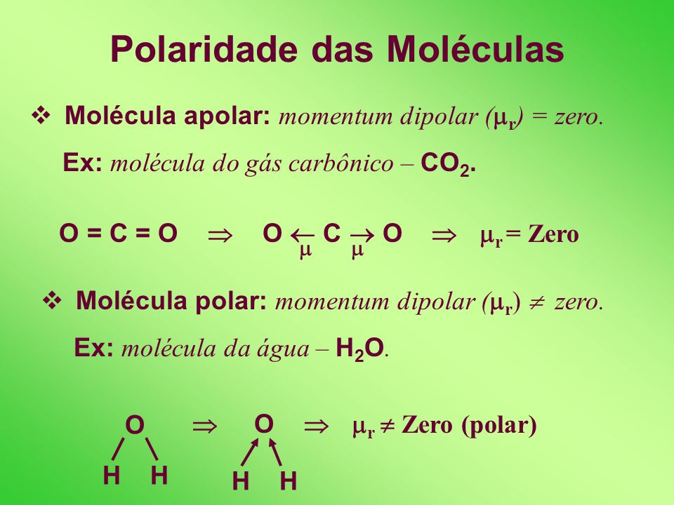 Polaridade das Moléculas