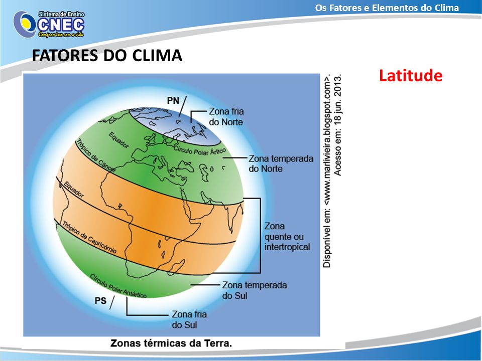 Os Fatores e Elementos do Clima