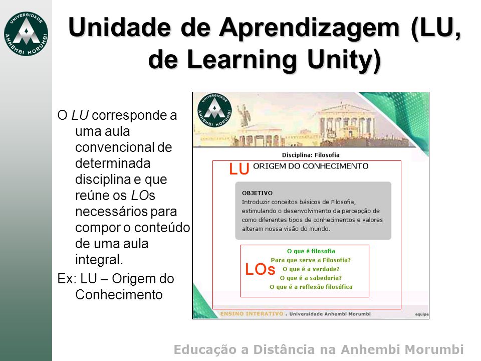 Unidade de Aprendizagem (LU, de Learning Unity)