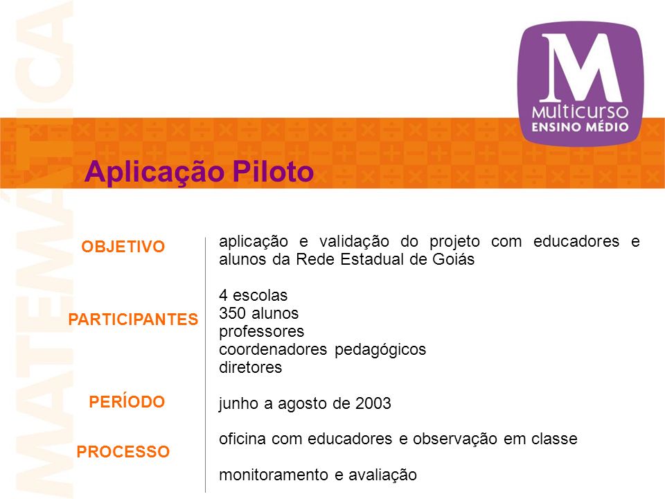 Aplicação Piloto aplicação e validação do projeto com educadores e alunos da Rede Estadual de Goiás.