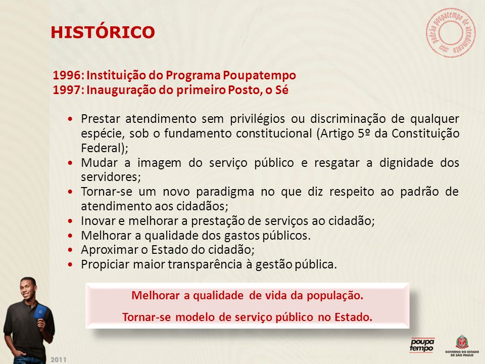 HISTÓRICO 1996: Instituição do Programa Poupatempo