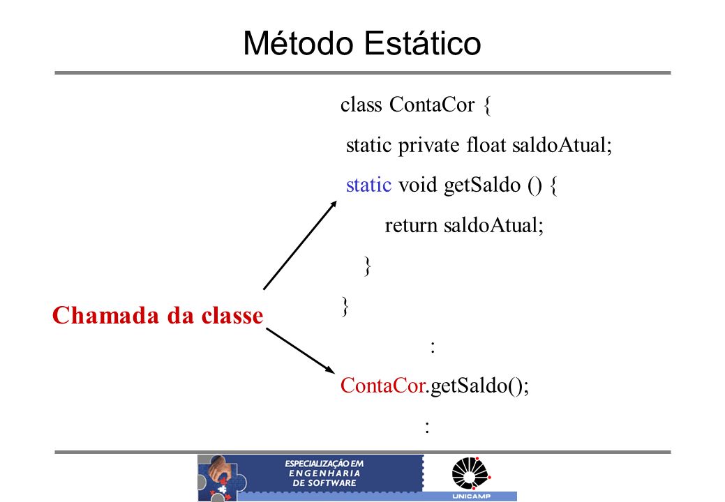 Método Estático Chamada da classe class ContaCor {