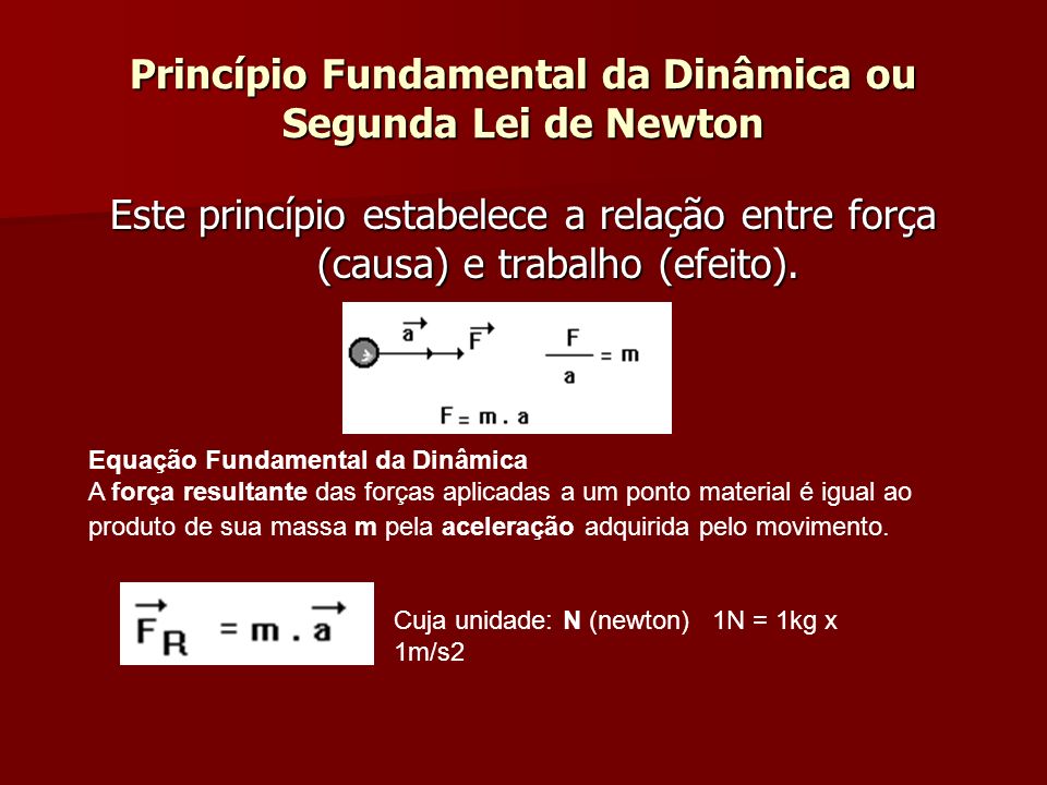Princípio Fundamental da Dinâmica ou Segunda Lei de Newton