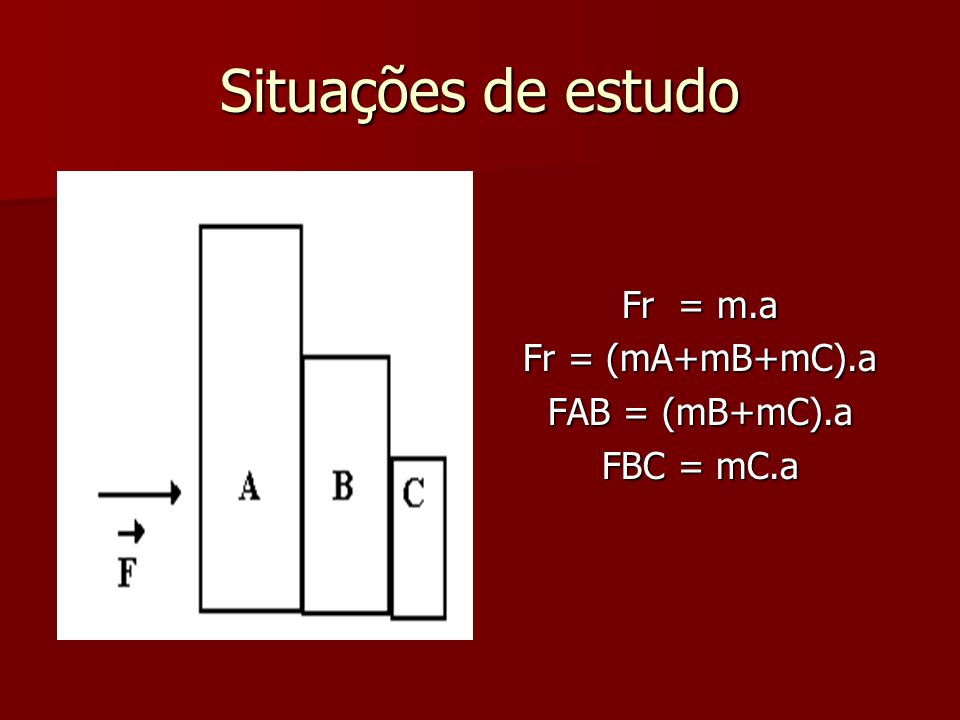 Situações de estudo Fr = m.a Fr = (mA+mB+mC).a FAB = (mB+mC).a