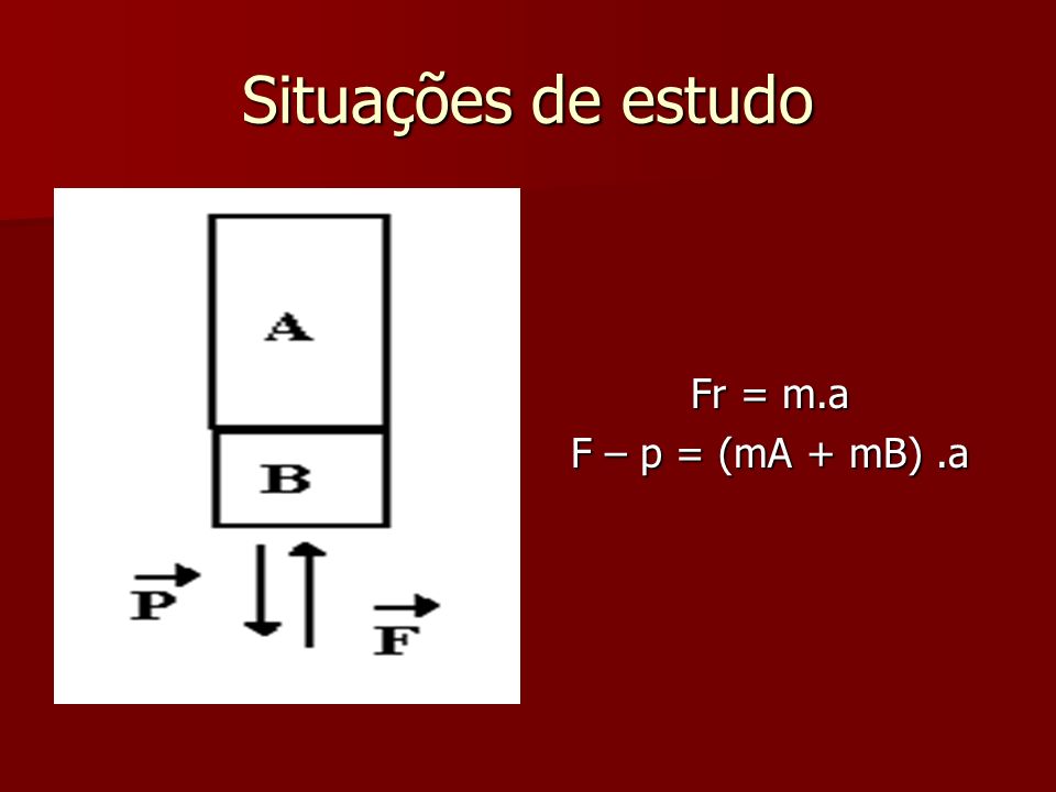 Situações de estudo Fr = m.a F – p = (mA + mB) .a