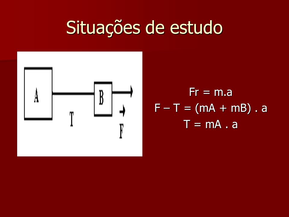 Situações de estudo Fr = m.a F – T = (mA + mB) . a T = mA . a